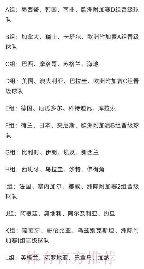 世界杯分组:法国挪威同组 阿根廷葡萄牙获上签 世界杯分组:法国挪威同组 阿根廷葡萄牙获上签
