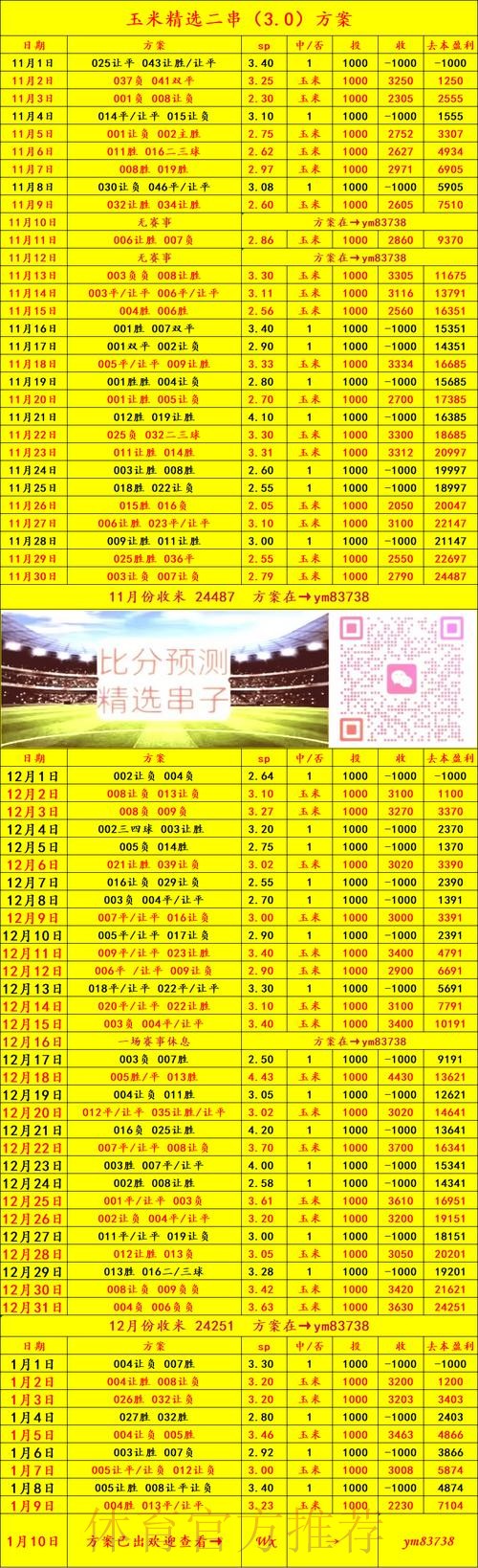 深入解析：世界杯买球实时热门趋势