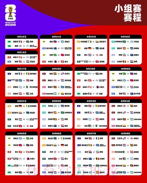 2026世界杯比分高清：全方位赛况解析