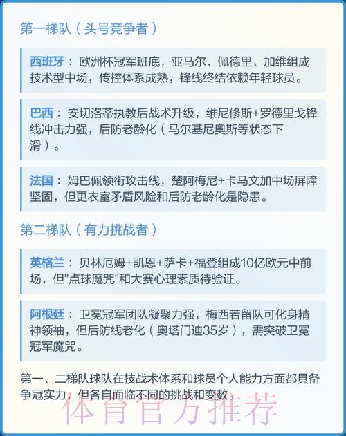 热门世界杯预测教程详解